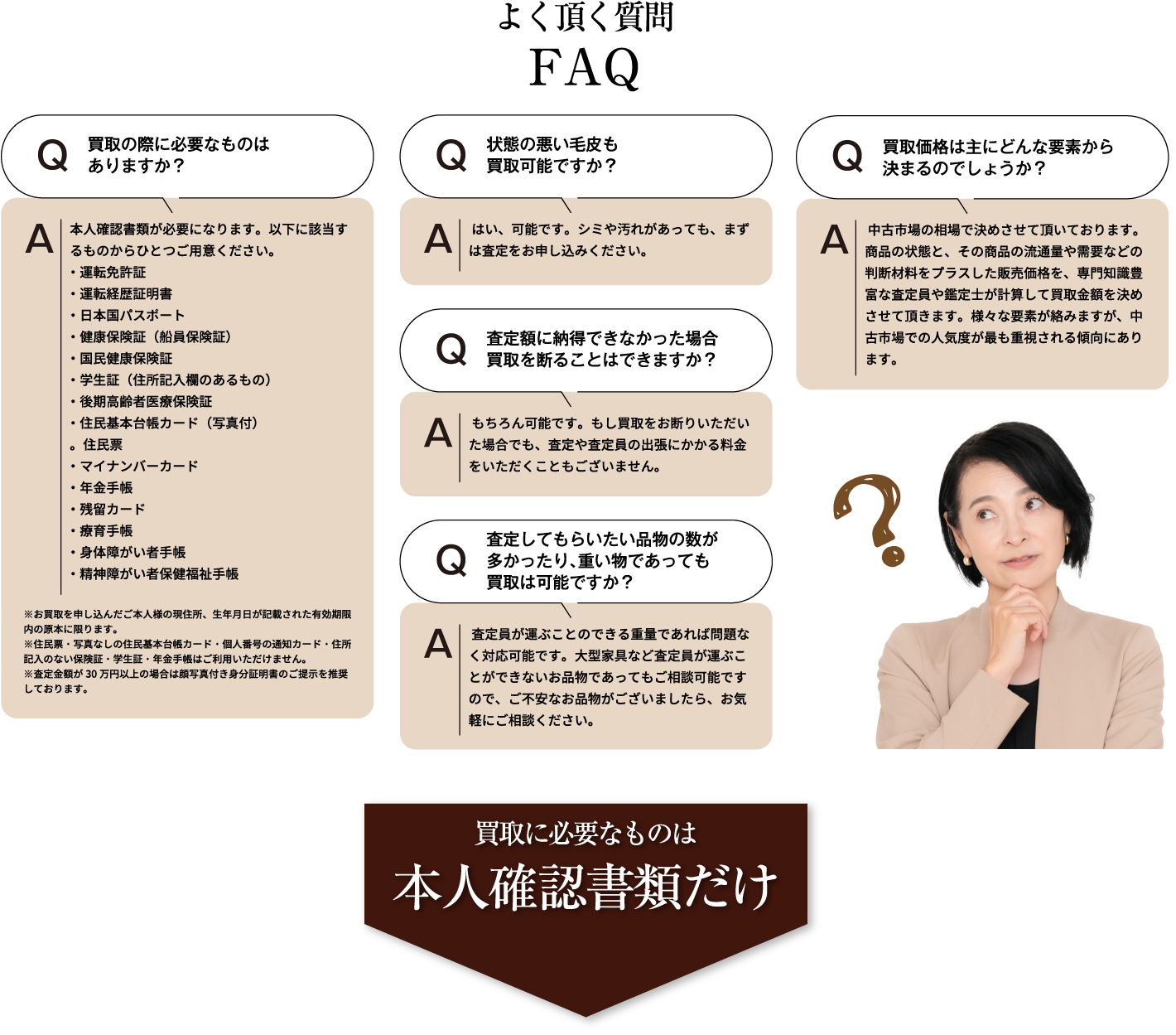 よく頂く質問